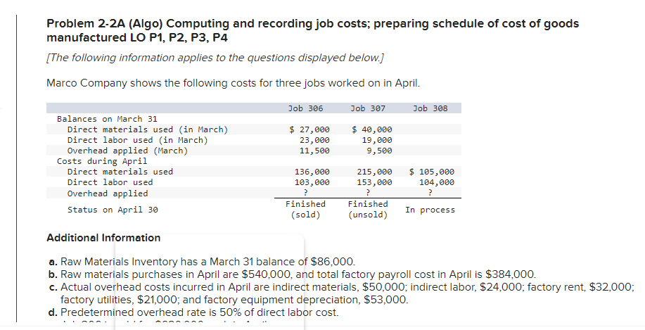 Solved -a. Compute Gross Profit For April. 5 -b. Show How | Chegg.com