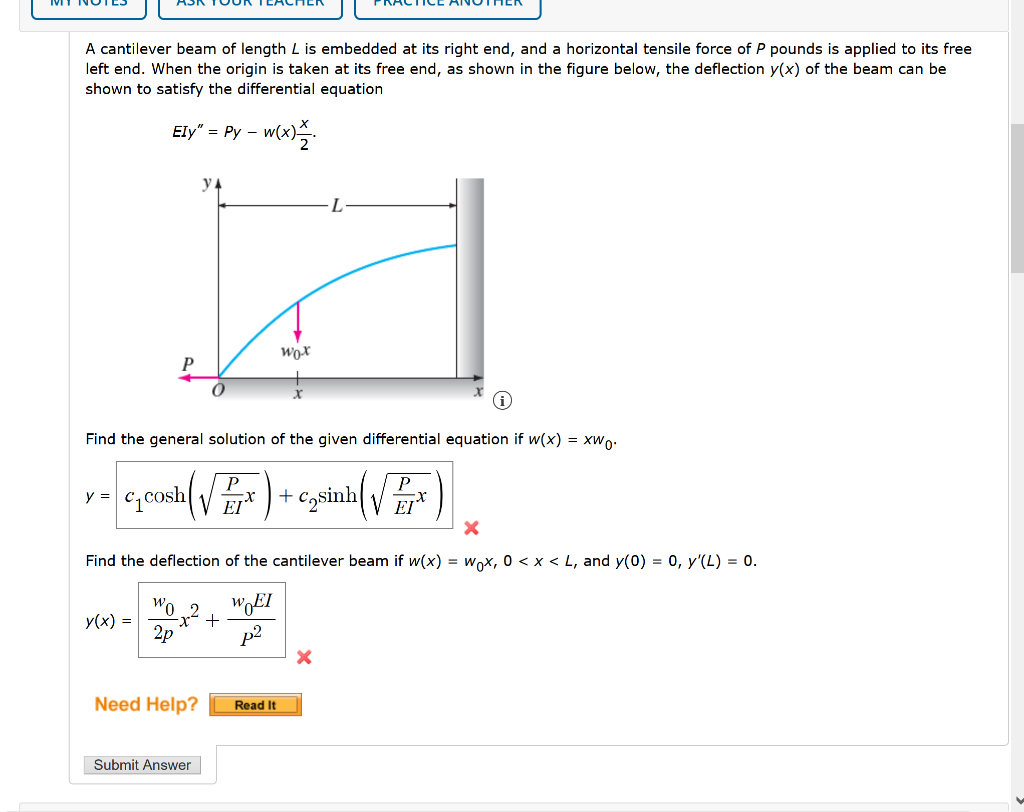 Solved A Cantilever Beam Of Length L Is Embedded At Its R Chegg Com