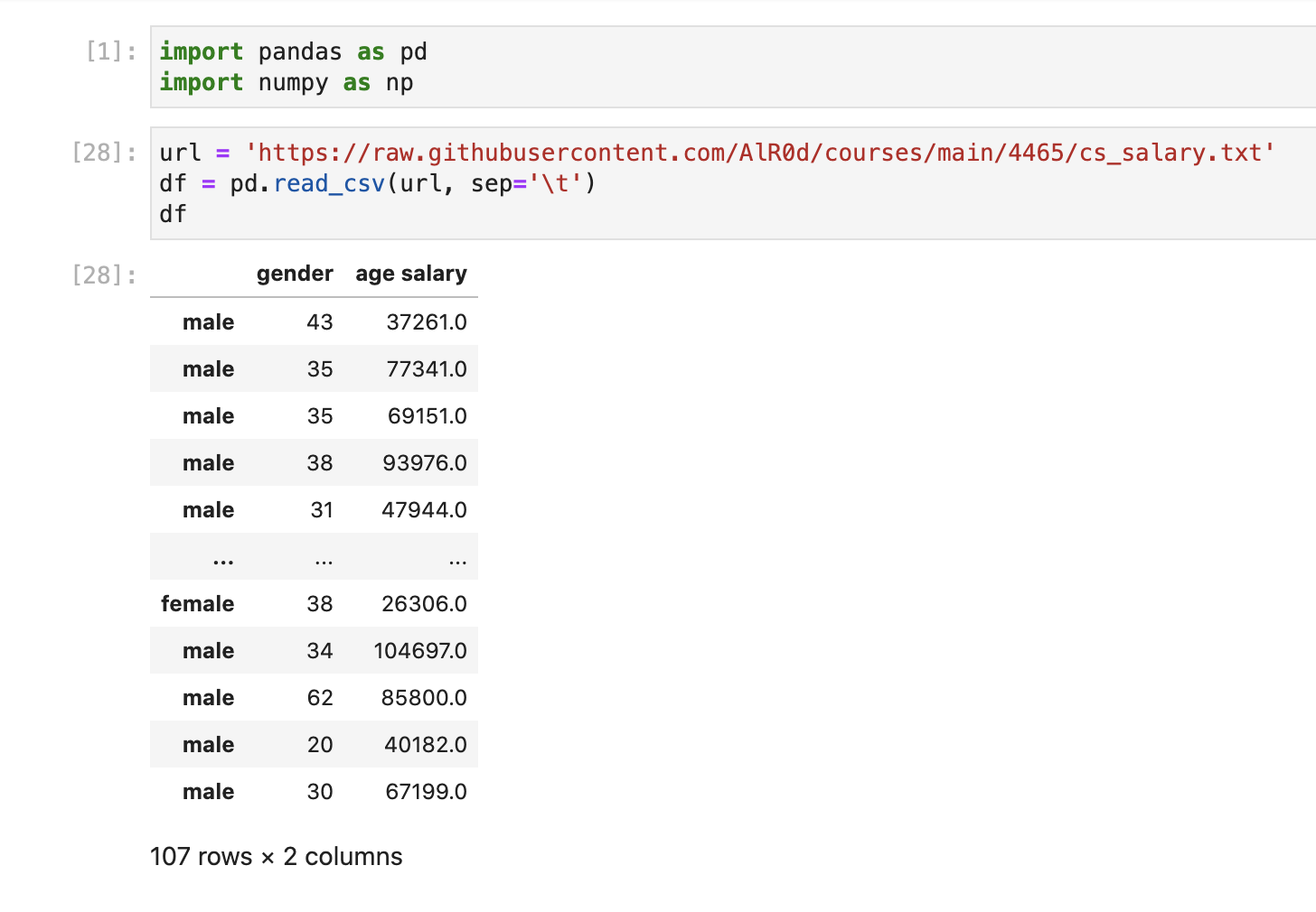 Solved Hi, I need the python code to organize this data Data | Chegg.com