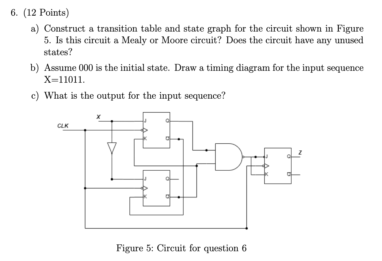 Solved 6. (12 Points) a) Construct a transition table and | Chegg.com