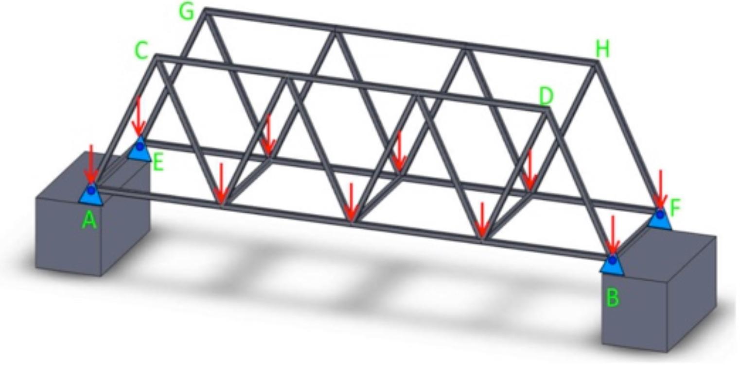 Design A Truss Bridge That Spans 100 Ft Your Bridge Chegg