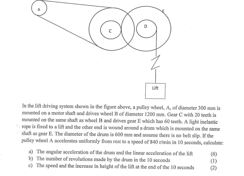 Solved In the lift driving system shown in the figure above, | Chegg.com