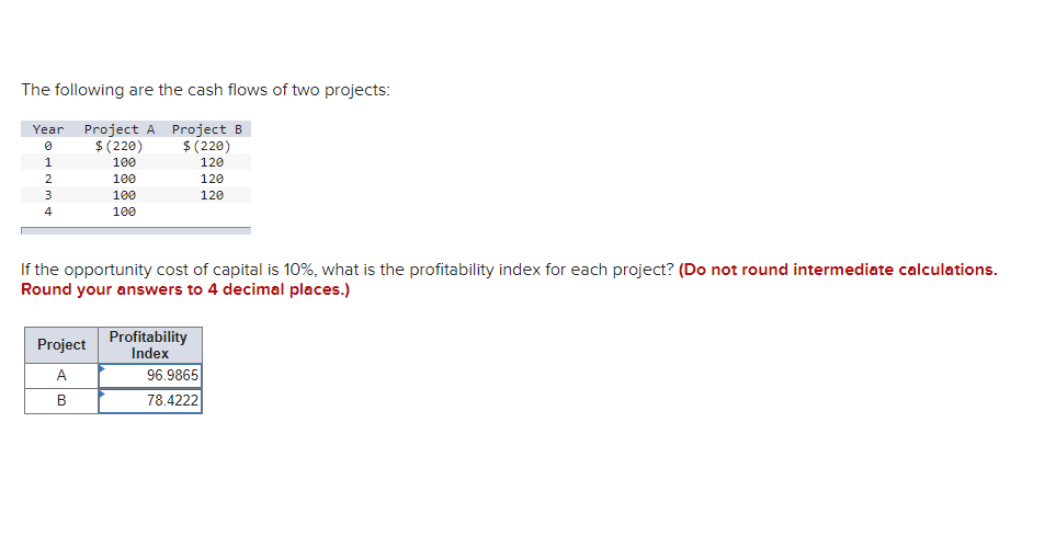 Solved The following are the cash flows of the two projects: | Chegg.com