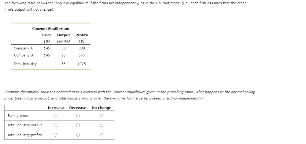 Solved Assume That Two Companies ( A And B ) Are Duopolists | Chegg.com