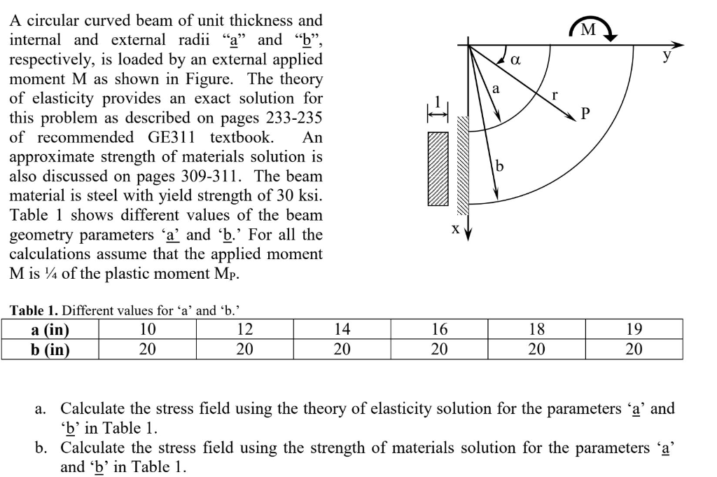 consider-the-beam-of-constant-curvature-shown-in-fig-chegg