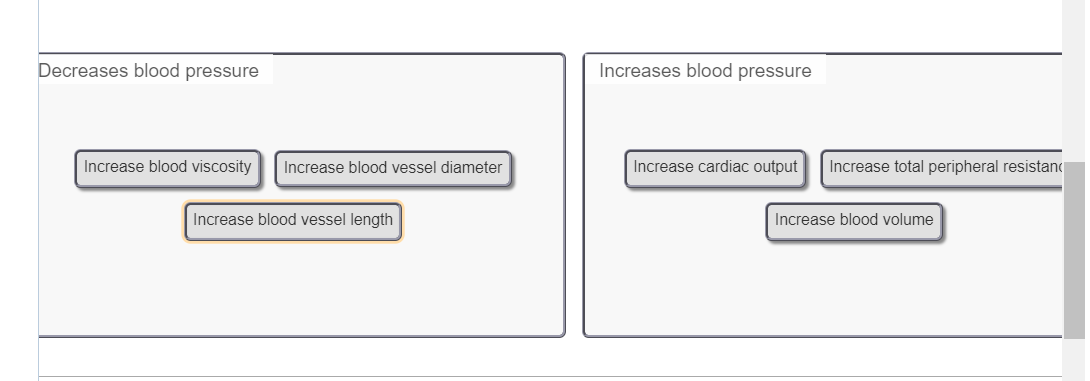 factors-that-can-cause-a-sudden-increase-in-blood-pressure-flickr