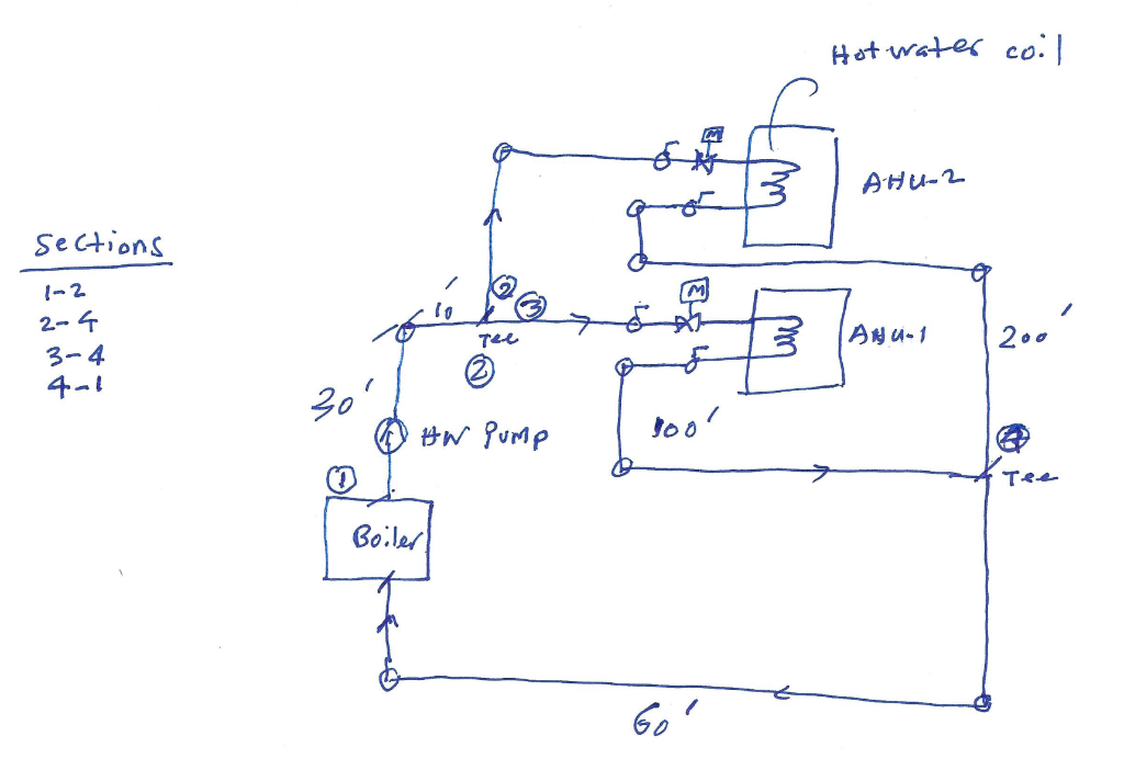 HVAC Assume the following equivalent lengths and | Chegg.com