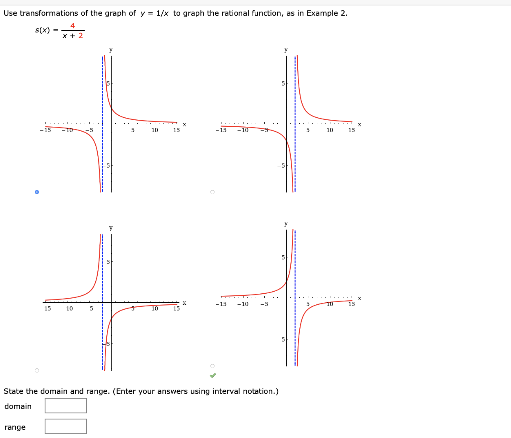 Solved Use Transformations Of The Graph Of Y 1 X To Graph Chegg Com