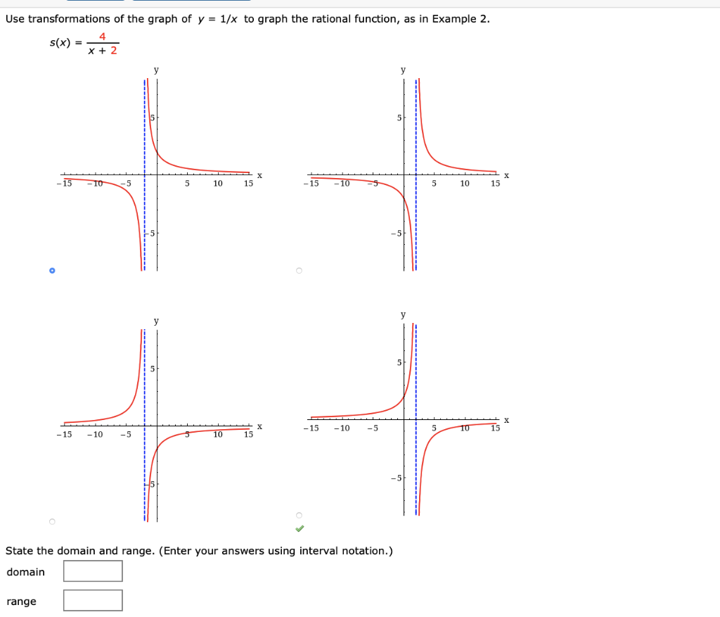 Solved Use Transformations Of The Graph Of Y 1 X To Gra Chegg Com