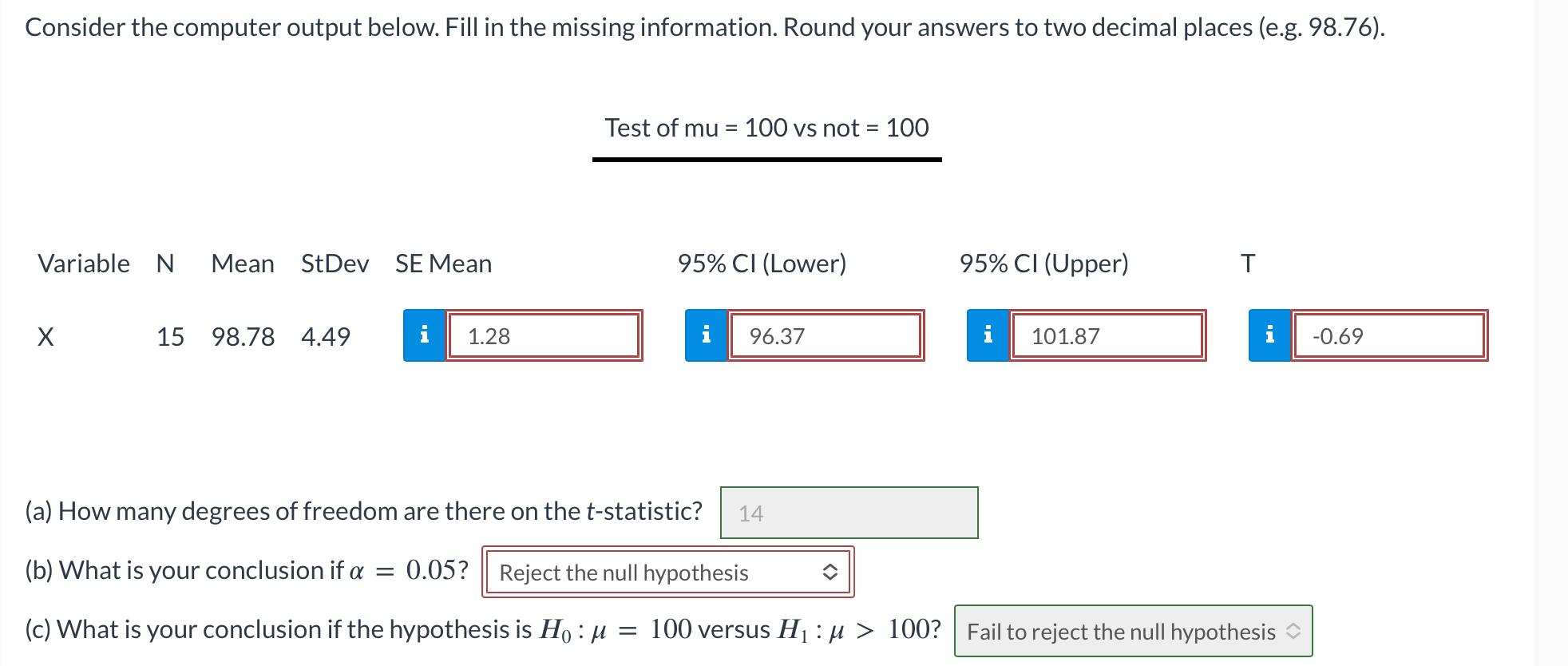 Solved Consider The Computer Output Below. Fill In The | Chegg.com