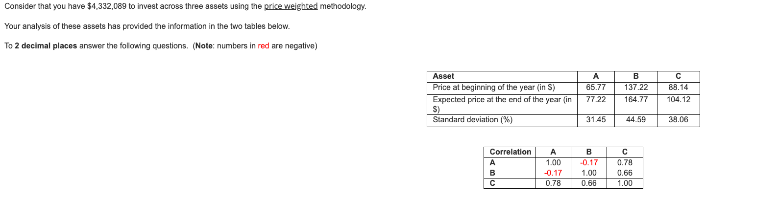 Solved What is the expected compound annual growth rate of | Chegg.com