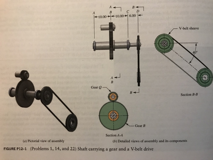 22. The shaft in Figure P12-1 is part of a drive for | Chegg.com
