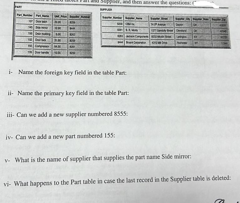 Solved i- Name the foreign key field in the table Part: ii- | Chegg.com