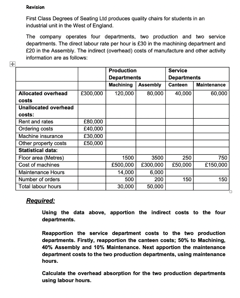 solved-revision-first-class-degrees-of-seating-ltd-produces-chegg