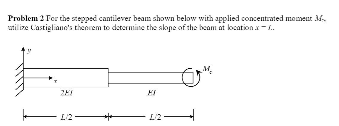 Solved Problem 2 For the stepped cantilever beam shown below | Chegg.com