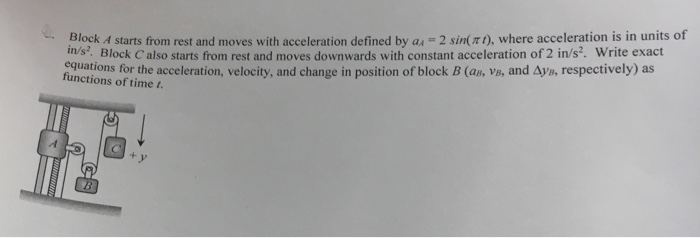 Solved Block A starts from rest and moves with acceleration | Chegg.com