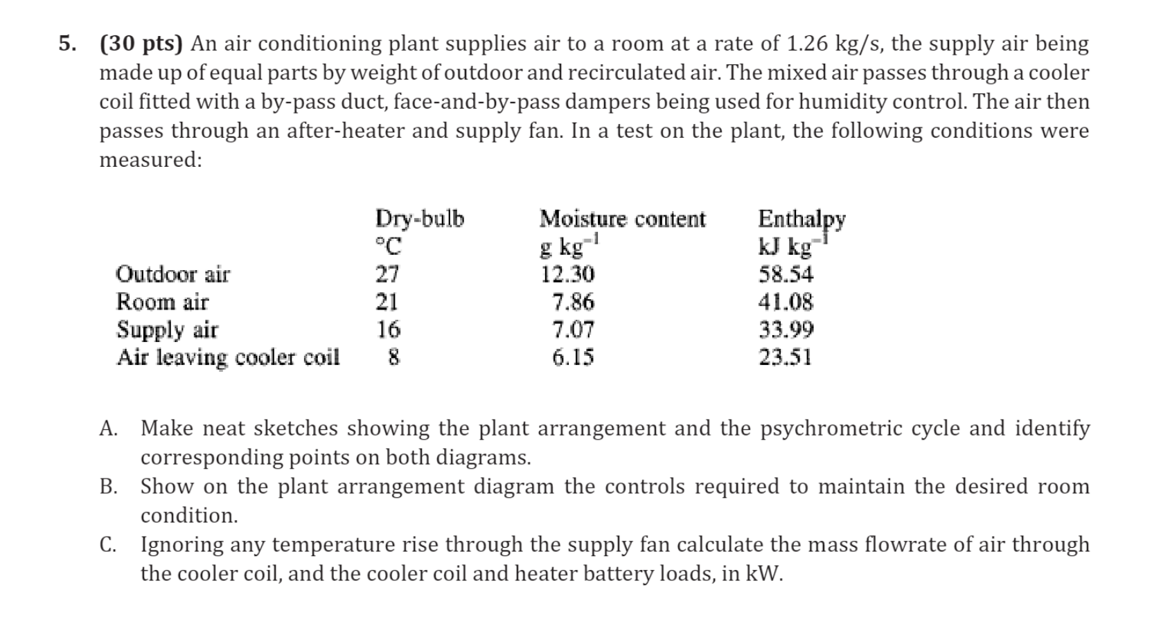 Solved (30 pts) An air conditioning plant supplies air to a | Chegg.com