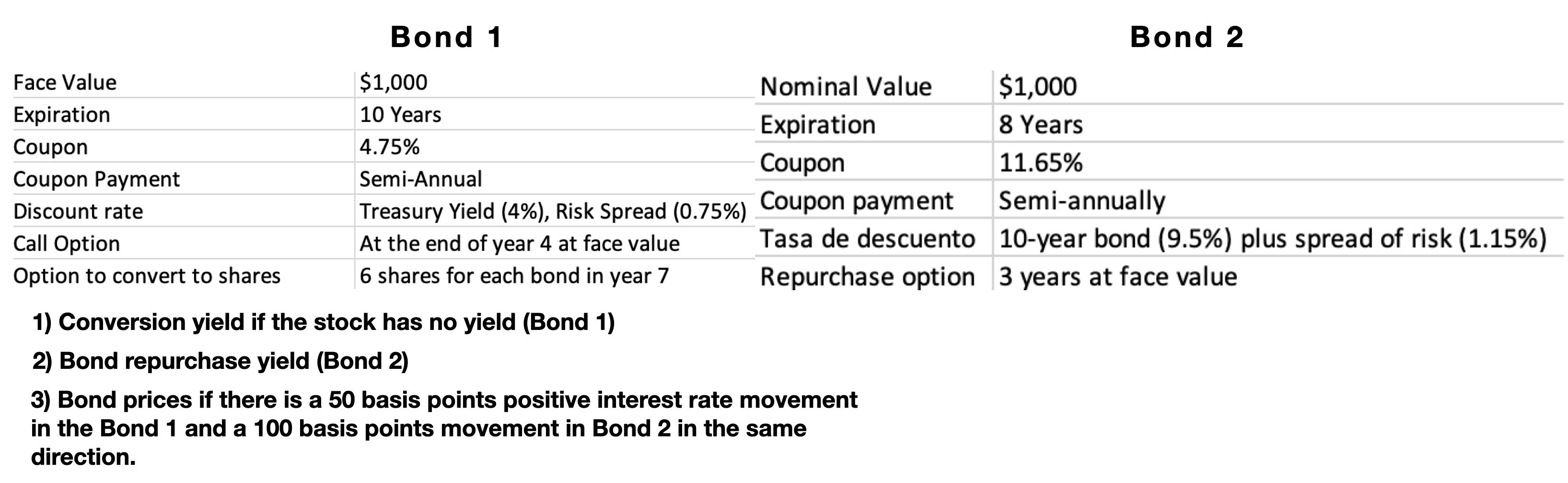 Solved 1) Conversion yield if the stock has no yield (Bond | Chegg.com
