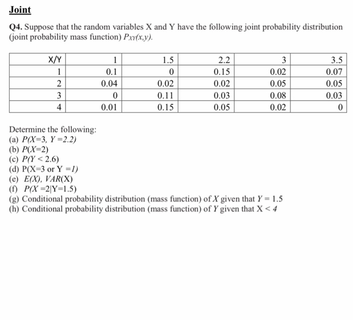 Solved @ 100% VIVA LTE 10:40 PM 9 myportal.aum.edu.kw | Chegg.com