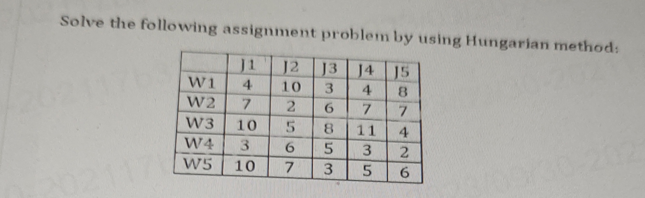 Solved Solve The Following Assignment Problem By Using | Chegg.com