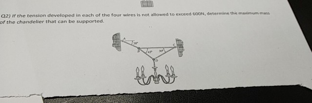 Solved Q2) If the tension developed in each of the four | Chegg.com