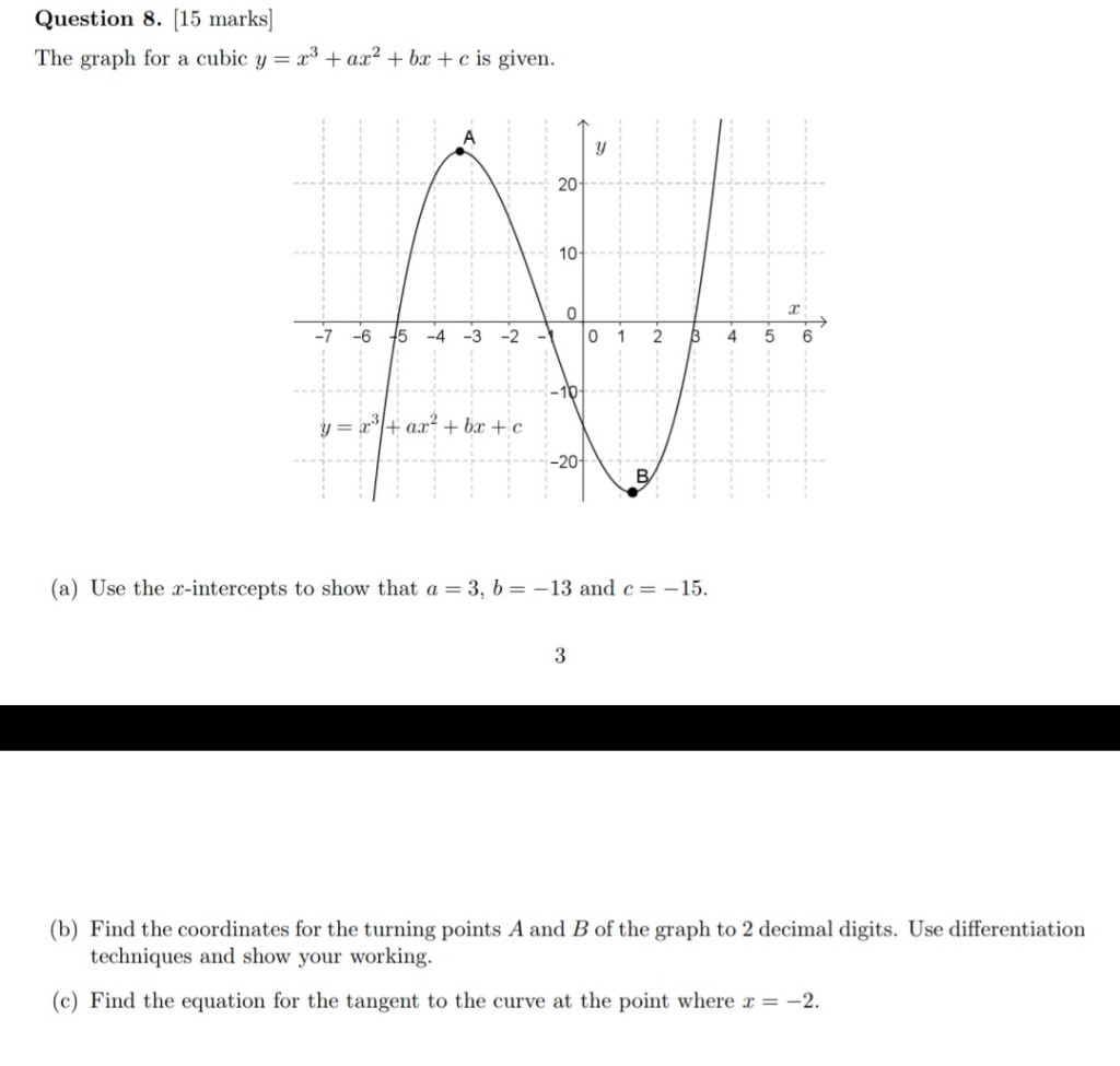 Solved Question 8 15 Marks The Graph For A Cubic Y X