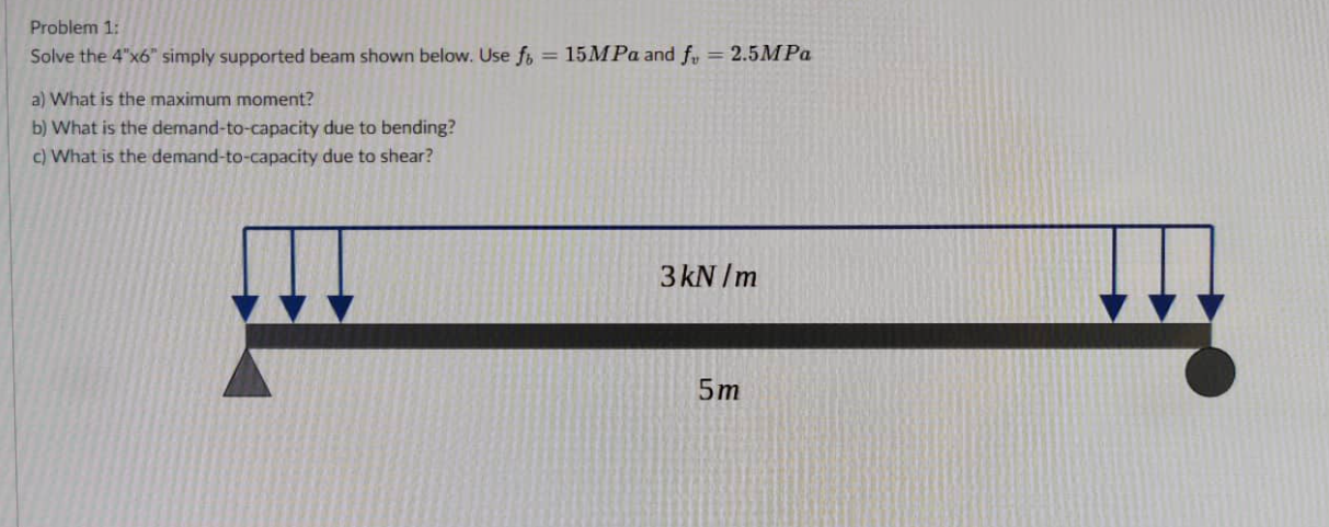 Solved Problem 1: Solve the 4"×6′′ simply supported beam | Chegg.com