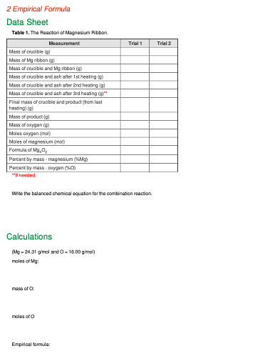 Solved Data For Experiment #2 Empirical Formulas Mass Of | Chegg.com