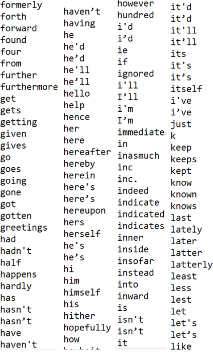 Solved the language to do out this code is python. Create a | Chegg.com