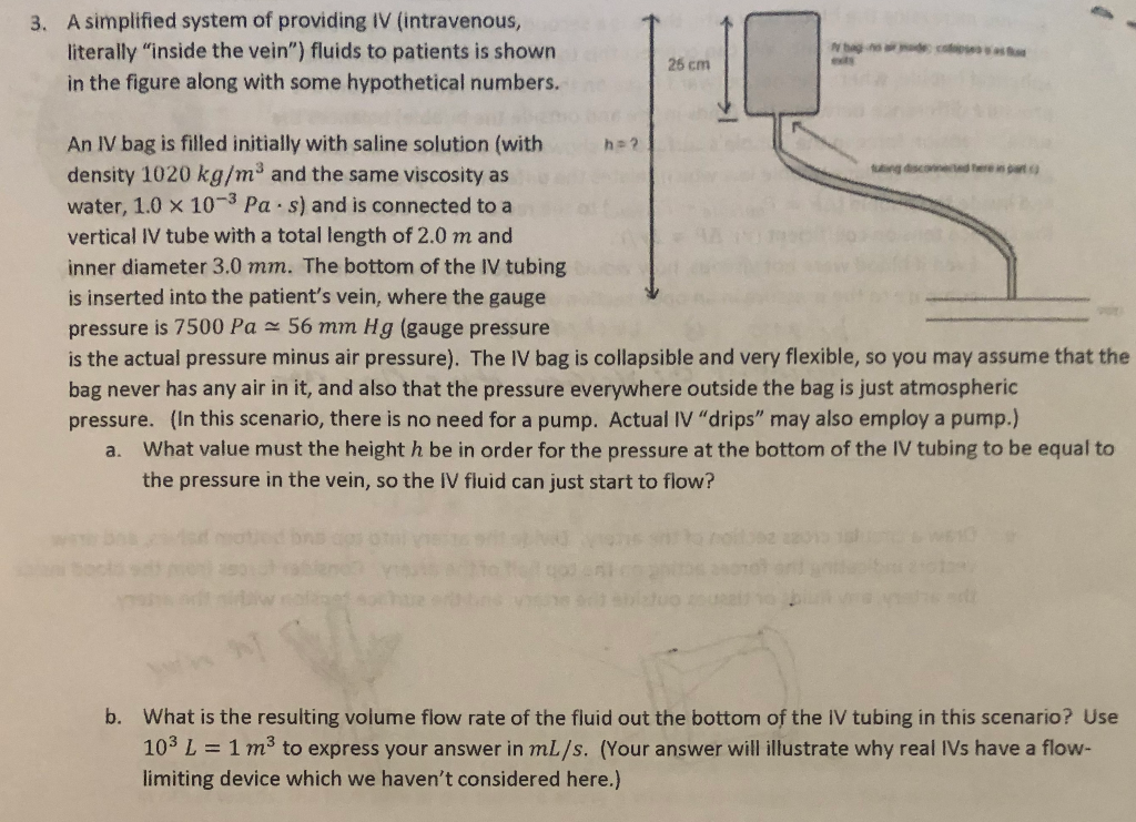 Iv Solution Math Solved 3. A simplified system of providing IV (intravenous, | Chegg.com