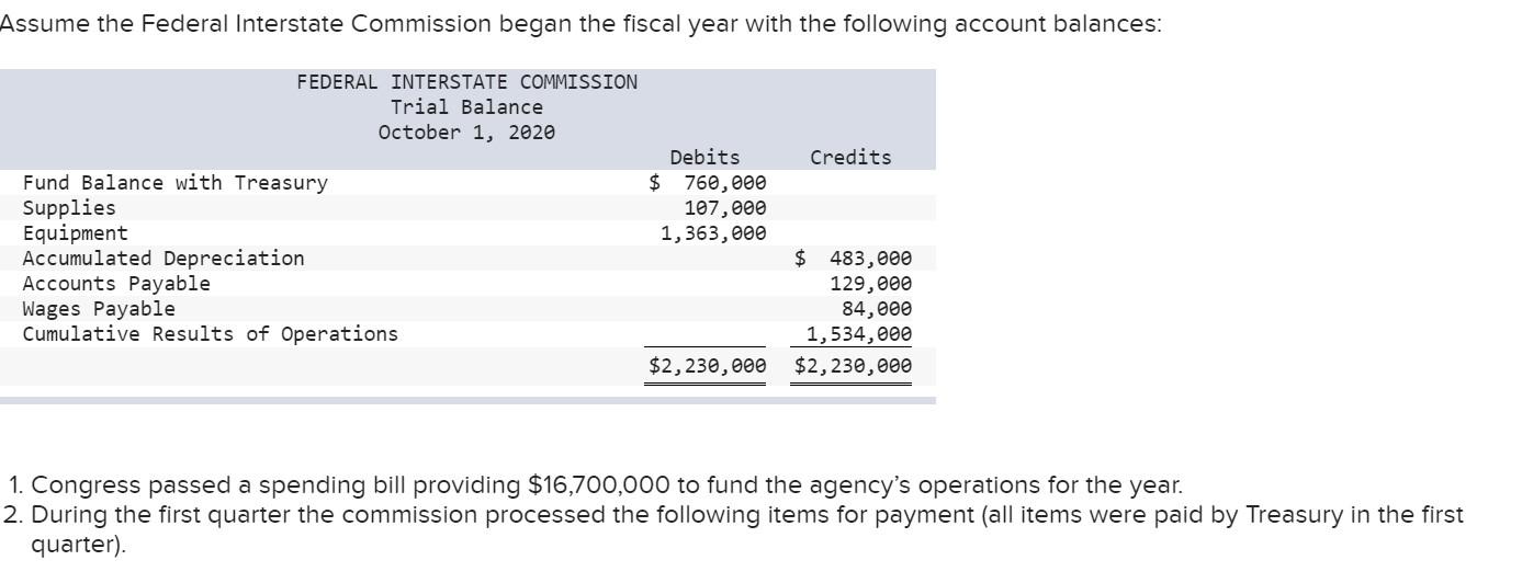 solved-assume-the-federal-interstate-commission-began-the-chegg