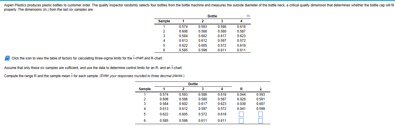 Solved Click the icon to view the table of factors for | Chegg.com