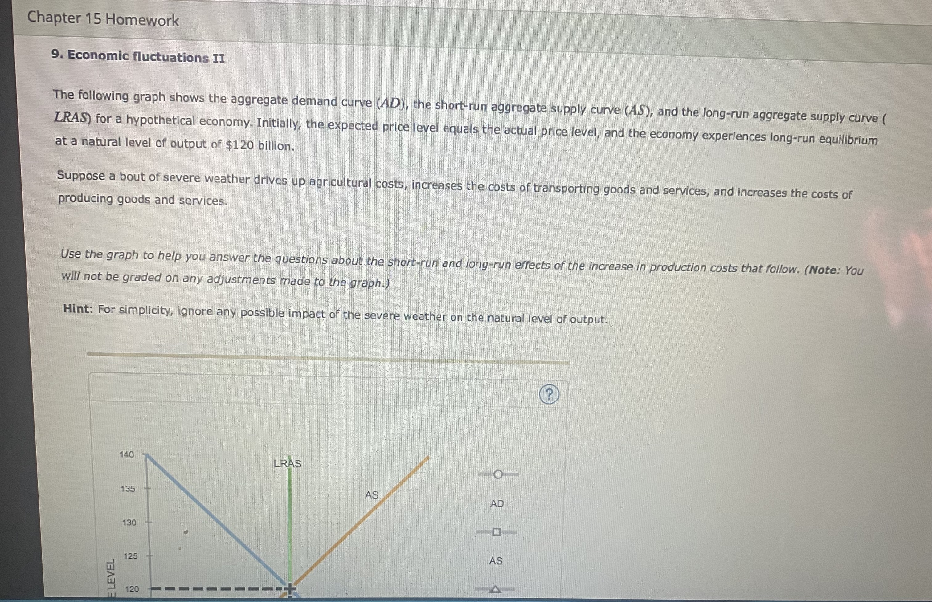solved-9-economic-fluctuations-ii-the-following-graph-shows-chegg
