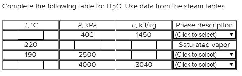 Solved Complete the following table for H20. Use data from | Chegg.com