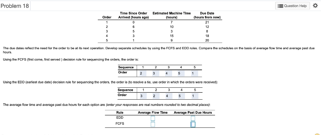 Solved Problem 18 Question Help Estimated Machine Time Chegg Com
