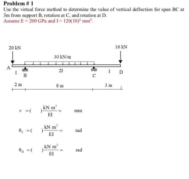 solved-problem-1-use-the-virtual-force-method-to-determine-chegg