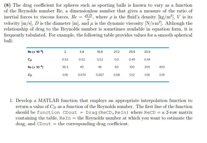 Solved (8) The drag coefficient for spheres such as sporting | Chegg.com