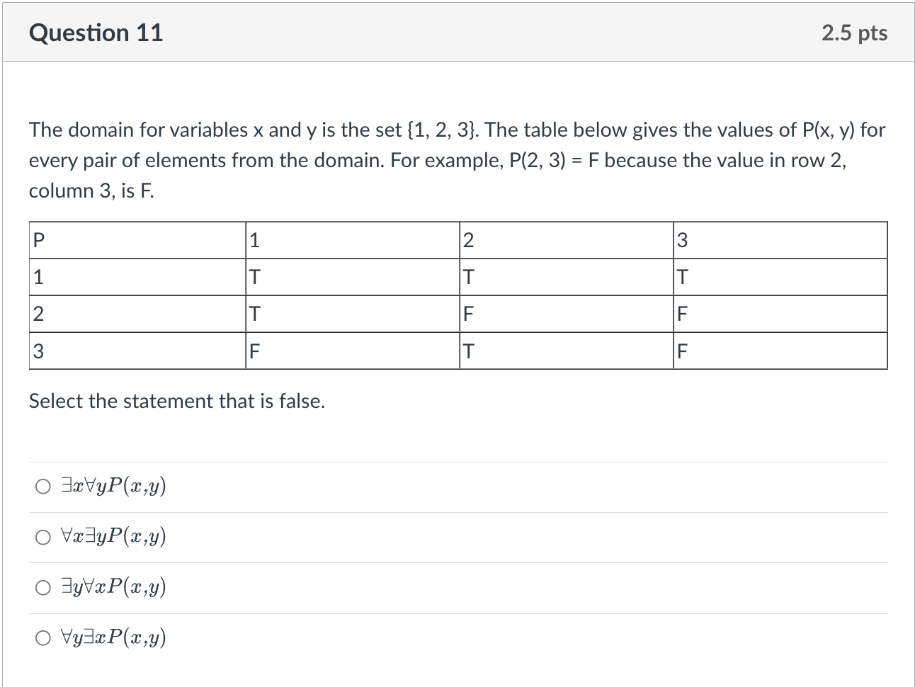 Solved The domain for variables x and y is the set {1,2,3}. | Chegg.com