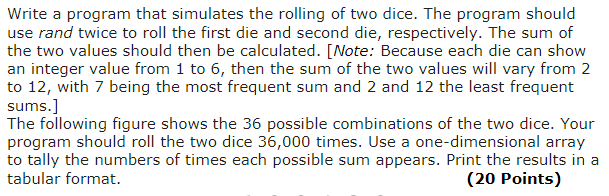 Solved Write a program that simulates the rolling of two | Chegg.com