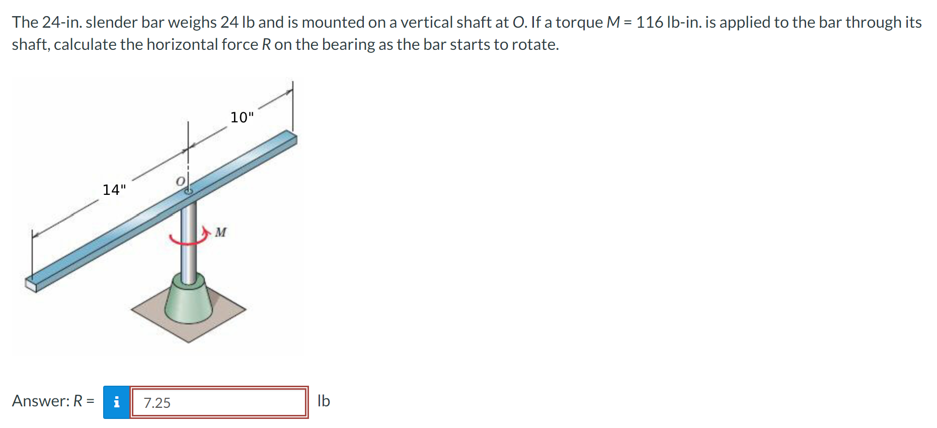 Solved The 24 -in. ﻿slender bar weighs 24lb ﻿and is mounted | Chegg.com