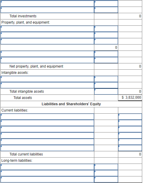 Solved The following is the ending balances of accounts at | Chegg.com