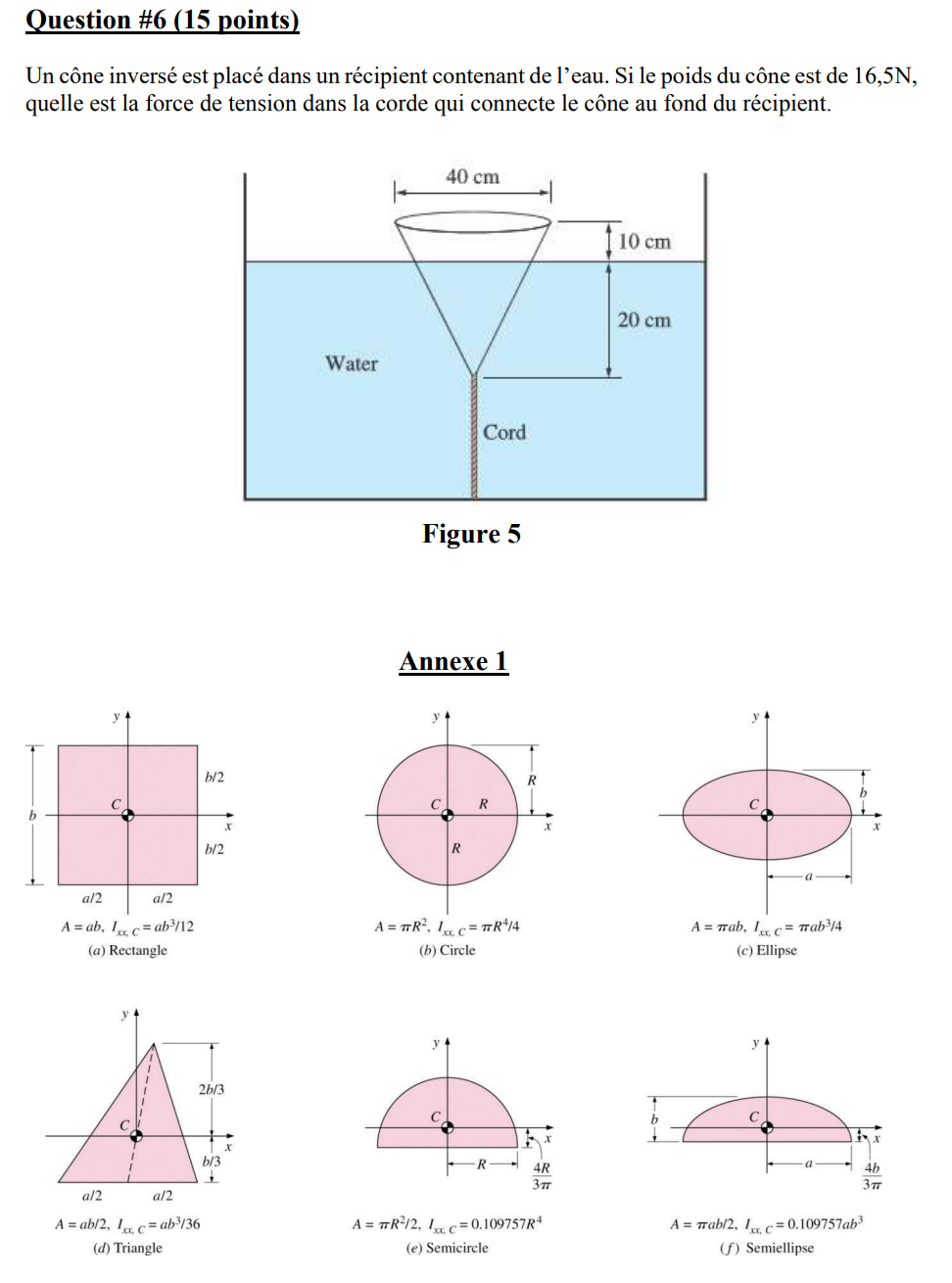 Solved Fluid Mechanics An inverted cone is placed in a | Chegg.com