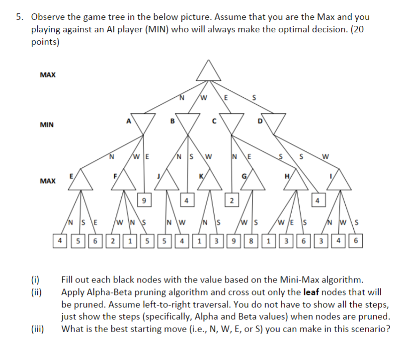 Solved Observe the game tree in the below picture. Assume | Chegg.com