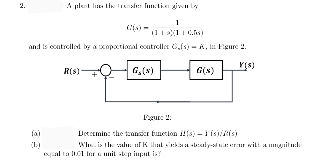 Solved 2. A plant has the transfer function given by 1 G(s) | Chegg.com