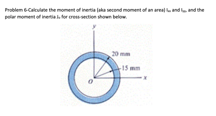 Solved Problem 6-Calculate the moment of inertia (aka second | Chegg.com