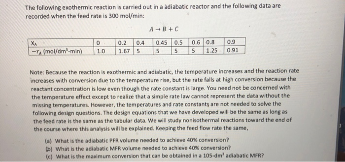 Solved The following exothermic reaction is carried out in a | Chegg.com