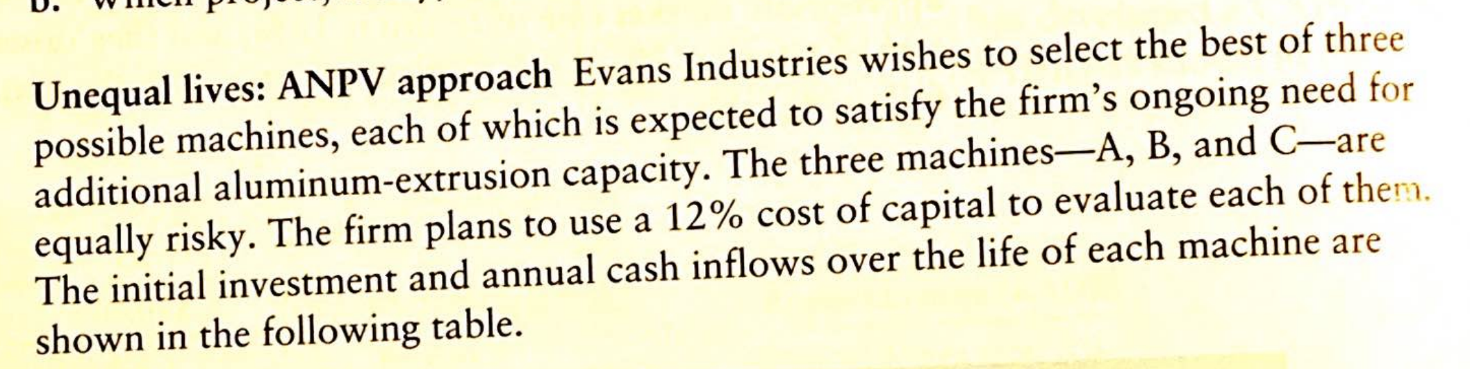 Solved Unequal Lives: ANPV Approach Evans Industries Wishes | Chegg.com