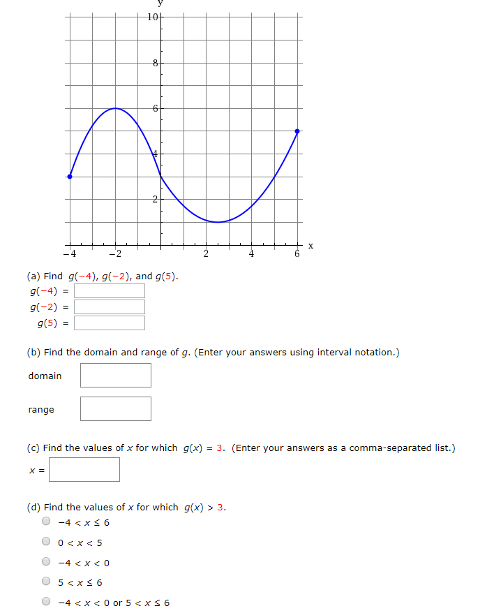 Solved -4 (a) Find g(-4), g(-2), and g(5) g(-4) = g(5) b) | Chegg.com