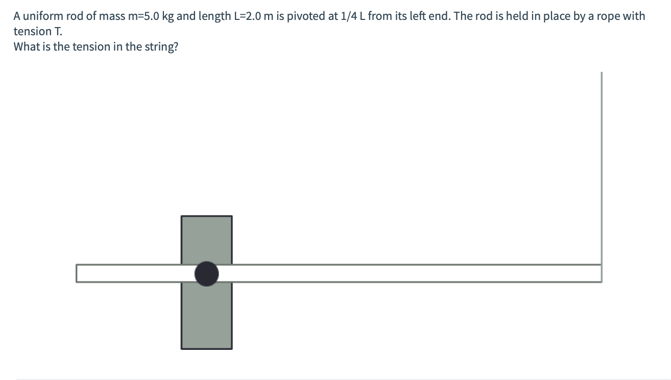 Solved A uniform rod of mass m=5.0 kg and length L=2.0 m is | Chegg.com