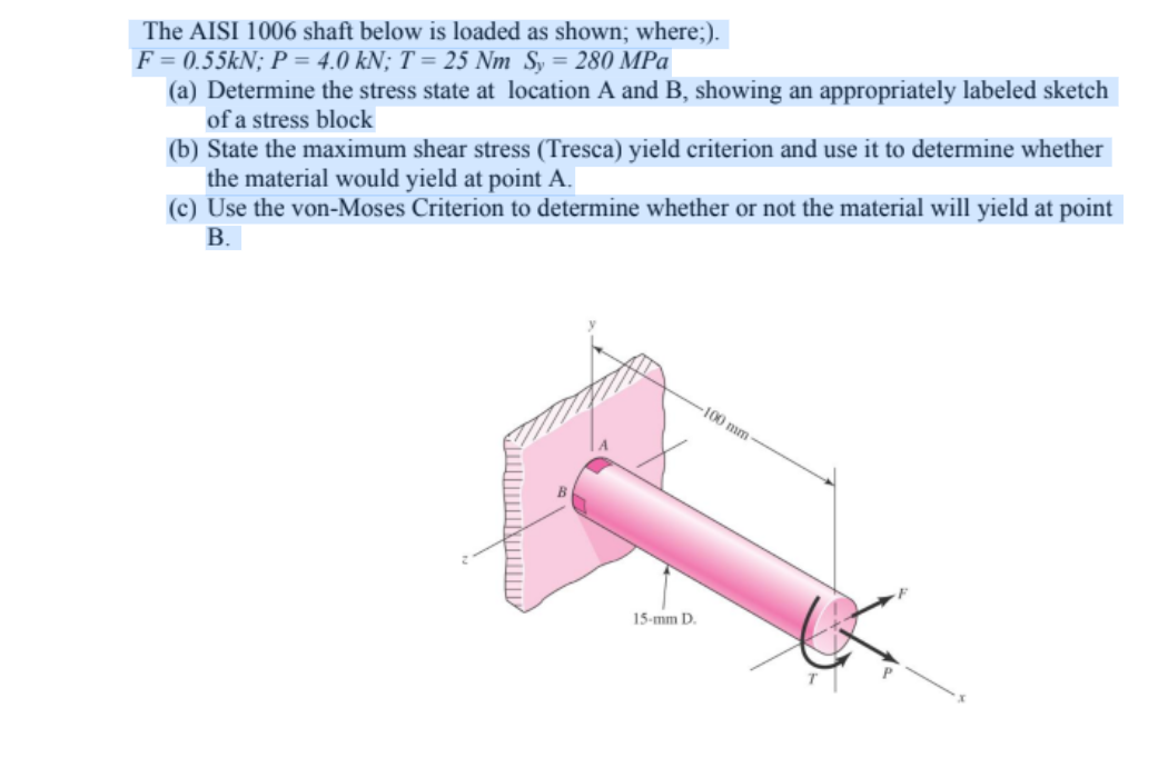 Solved The AISI 1006 shaft below is loaded as shown; | Chegg.com